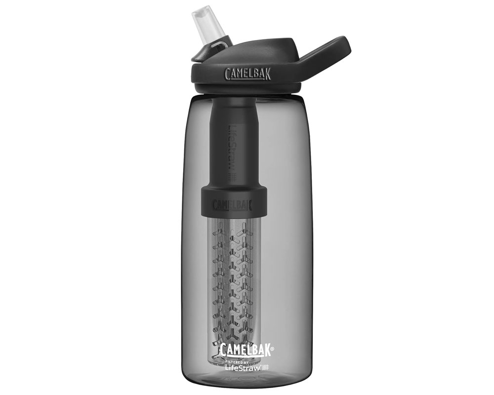 Best Overall Plastic Water Bottle