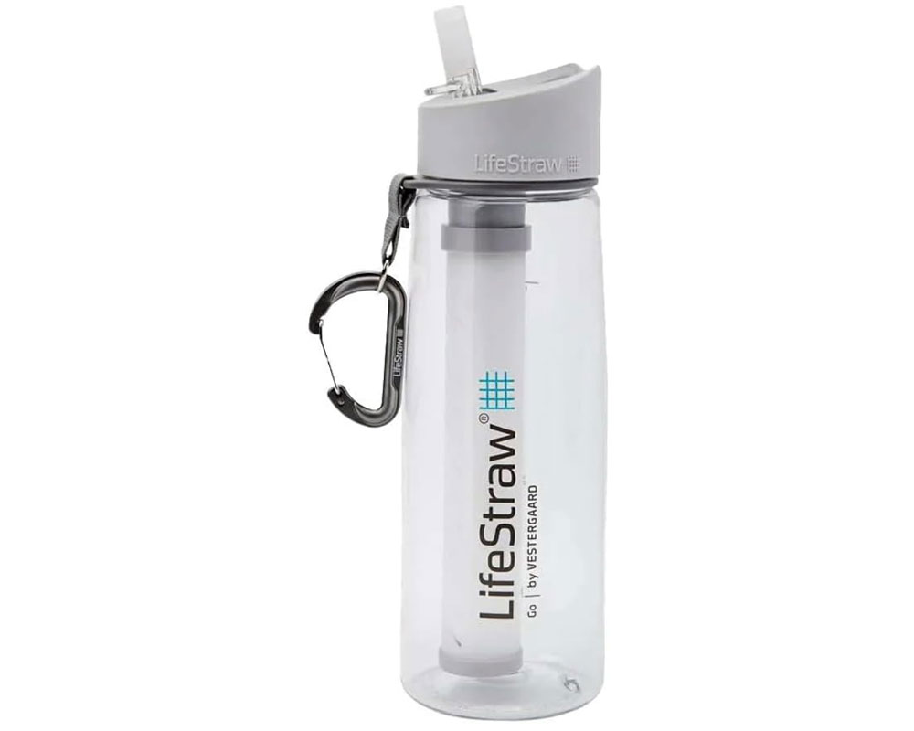 Best Plastic Water Bottle with Straw